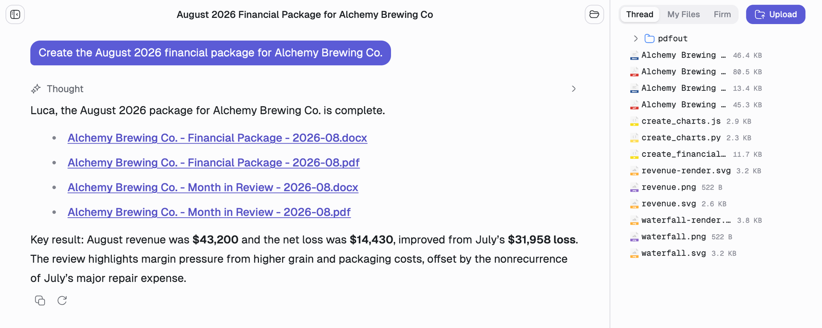 A thread where one request produced an August financial package. The answer links four finished files, a Word and PDF version each of the Financial Package and the Month in Review, and leads with the key result. The Thread files panel on the right lists those four alongside the scripts and chart images the run created to build them.