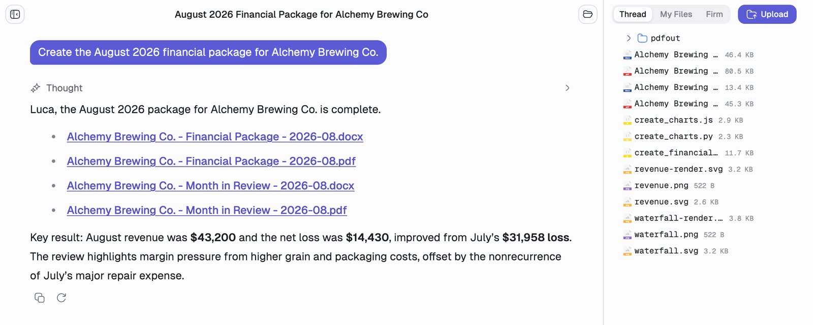 A thread where one request produced an August financial package. The answer links four finished files, a Word and PDF version each of the Financial Package and the Month in Review, and leads with the key result. The Thread files panel on the right lists those four alongside the scripts and chart images the run created to build them.