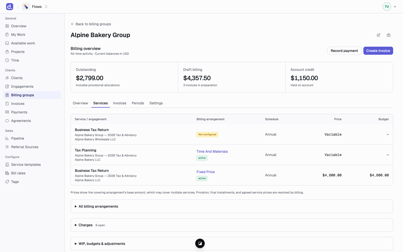A billing group's Services tab, listing each service with its billing arrangement, schedule, price, and budget.