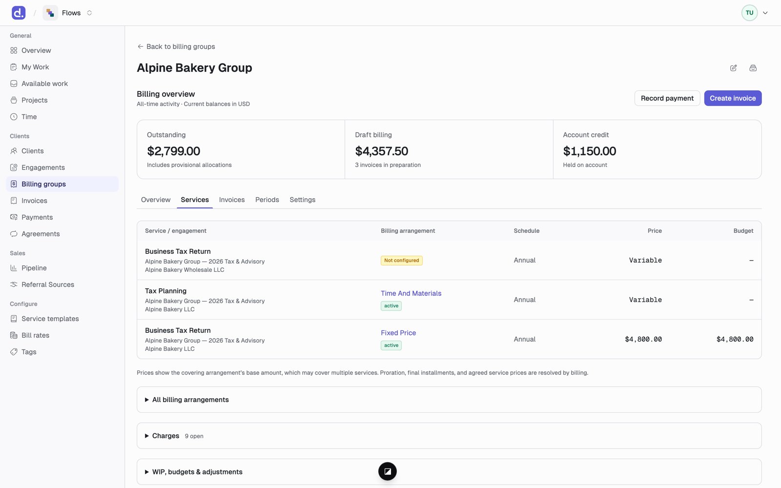 A billing group's Services tab, listing each service with its billing arrangement, schedule, price, and budget.