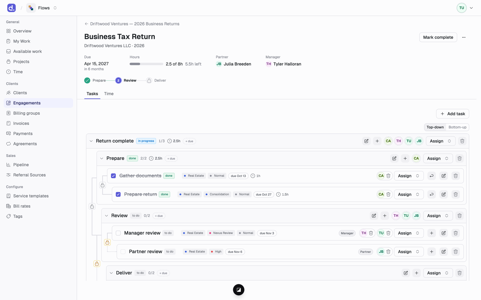 A project page showing its due date, hours against budget, partner and manager, the Prepare/Review/Deliver stage row, and the task tree.