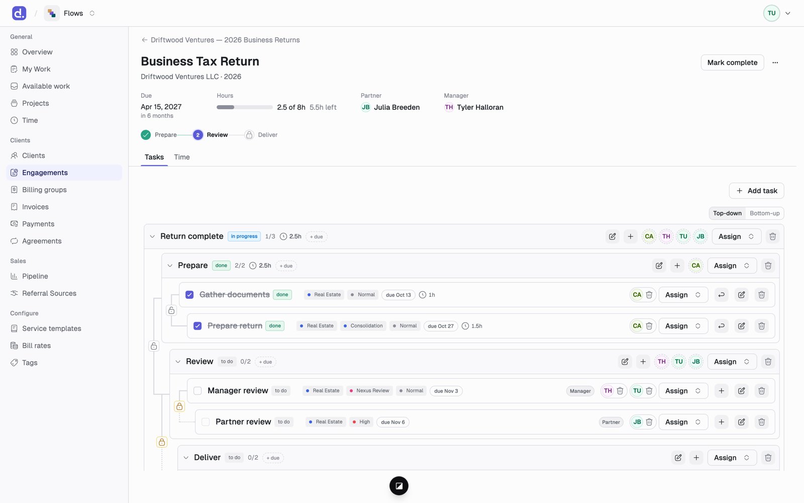 A project page showing its due date, hours against budget, partner and manager, the Prepare/Review/Deliver stage row, and the task tree.