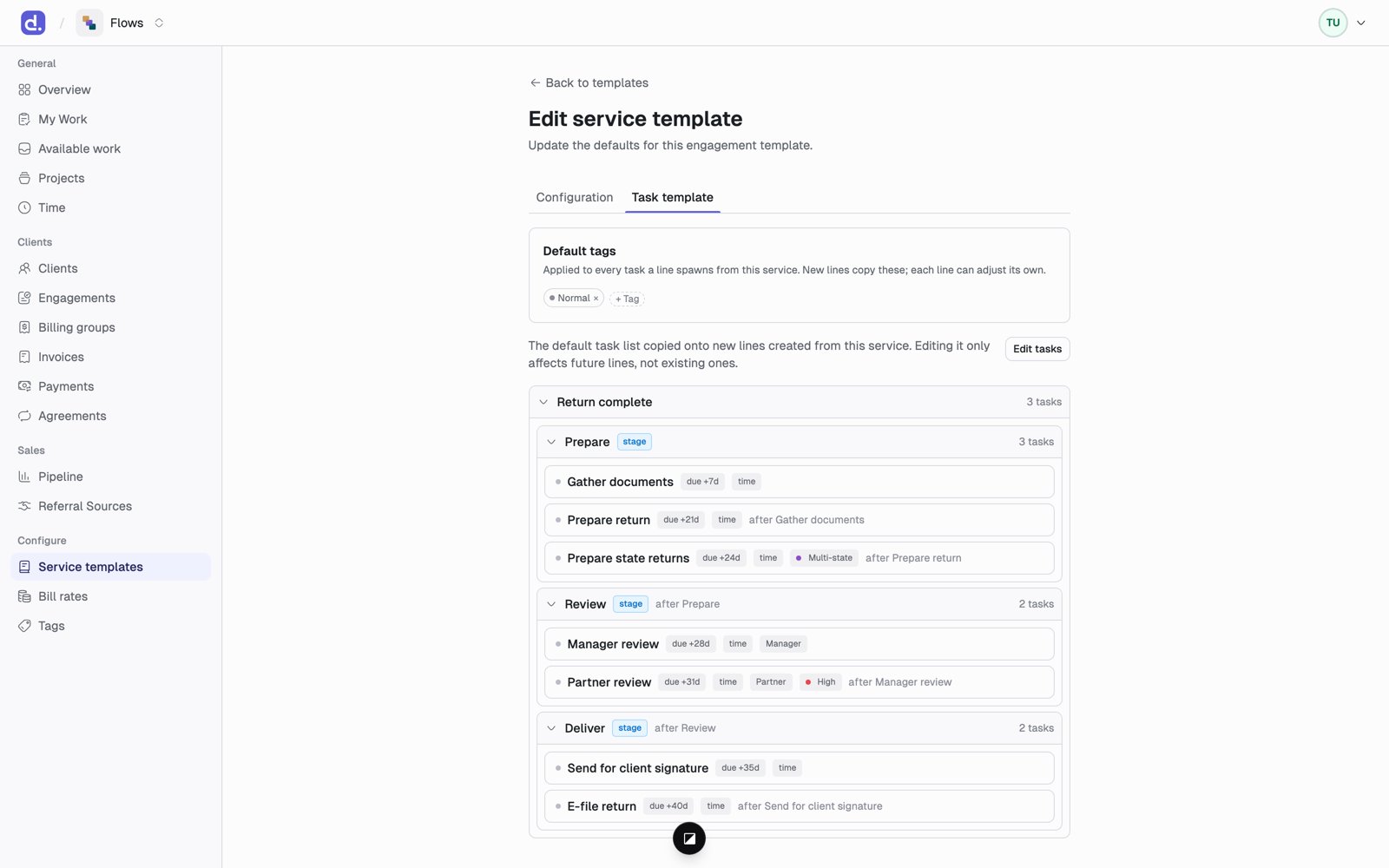 A service template's Task template tab, showing Prepare, Review, and Deliver stages with each task's due offset, time flag, and owner.