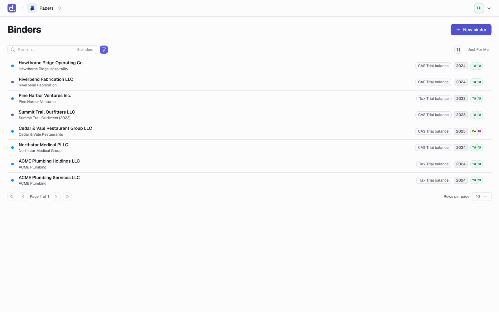 The binders list with a search count, a Just For Me toggle, and one row per binder showing its client entity, type, period and assignees.