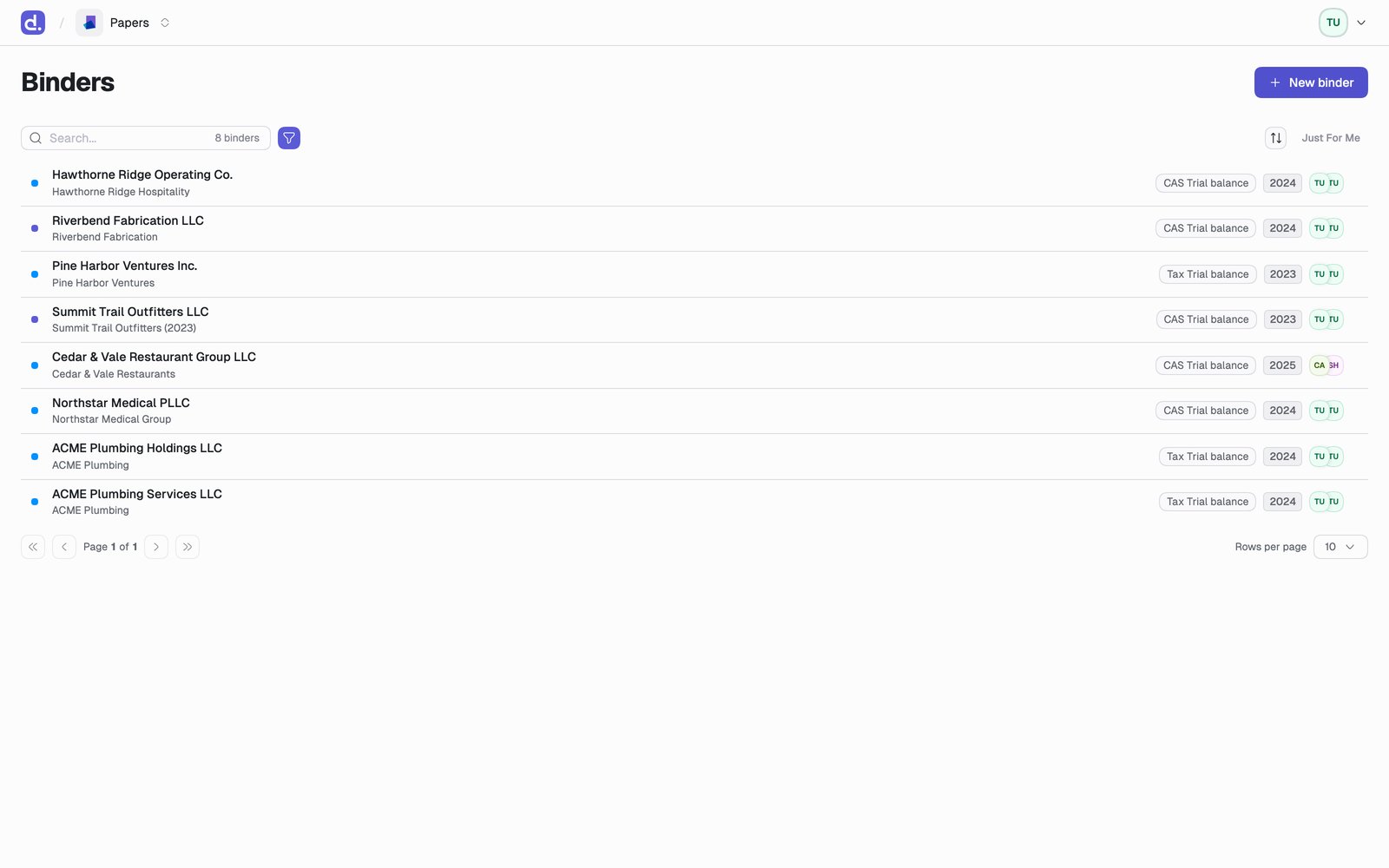 The binders list with a search count, a Just For Me toggle, and one row per binder showing its client entity, type, period and assignees.