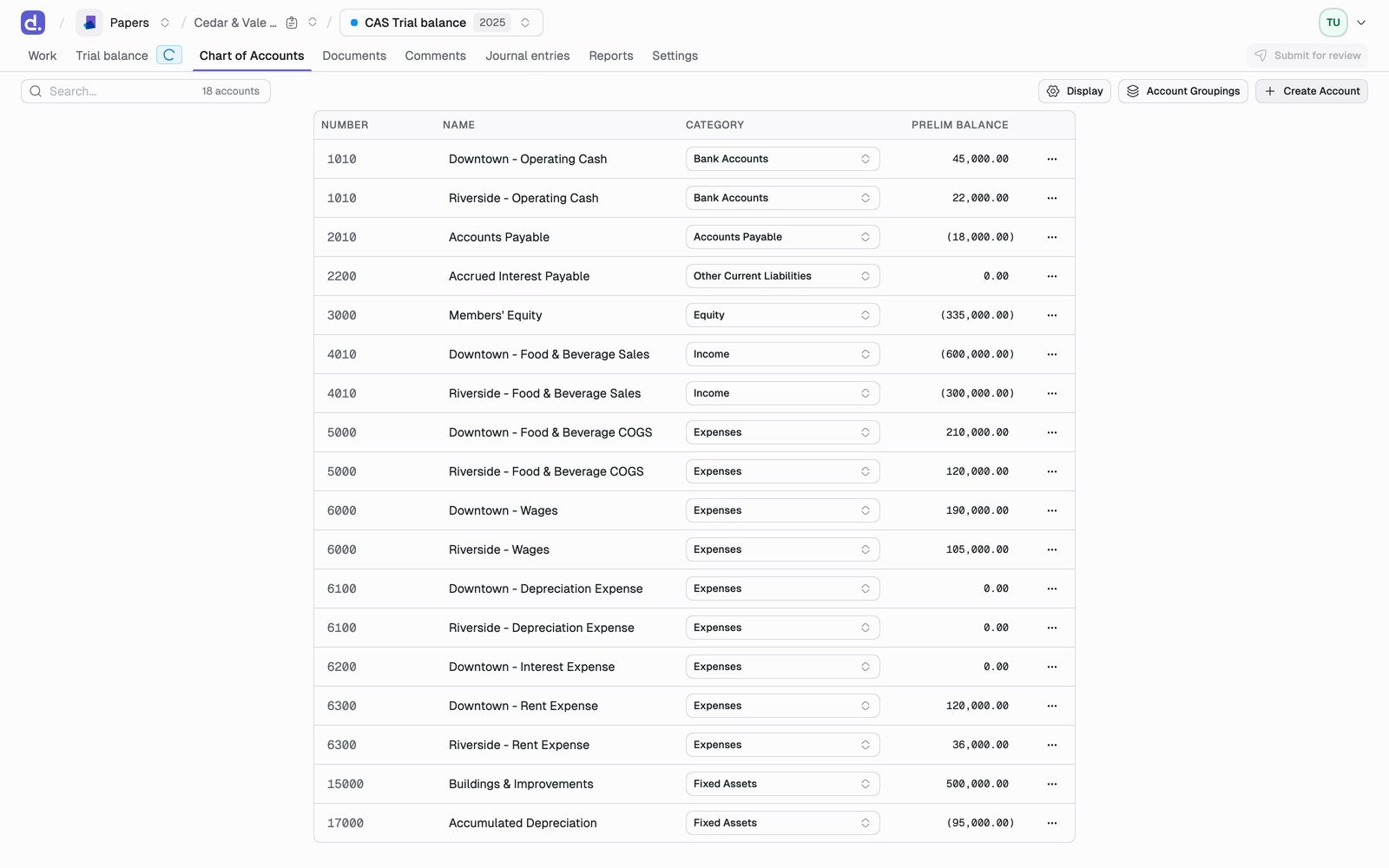 The Chart of Accounts grid with Number, Name, an inline Category combobox on every row, and Prelim Balance.