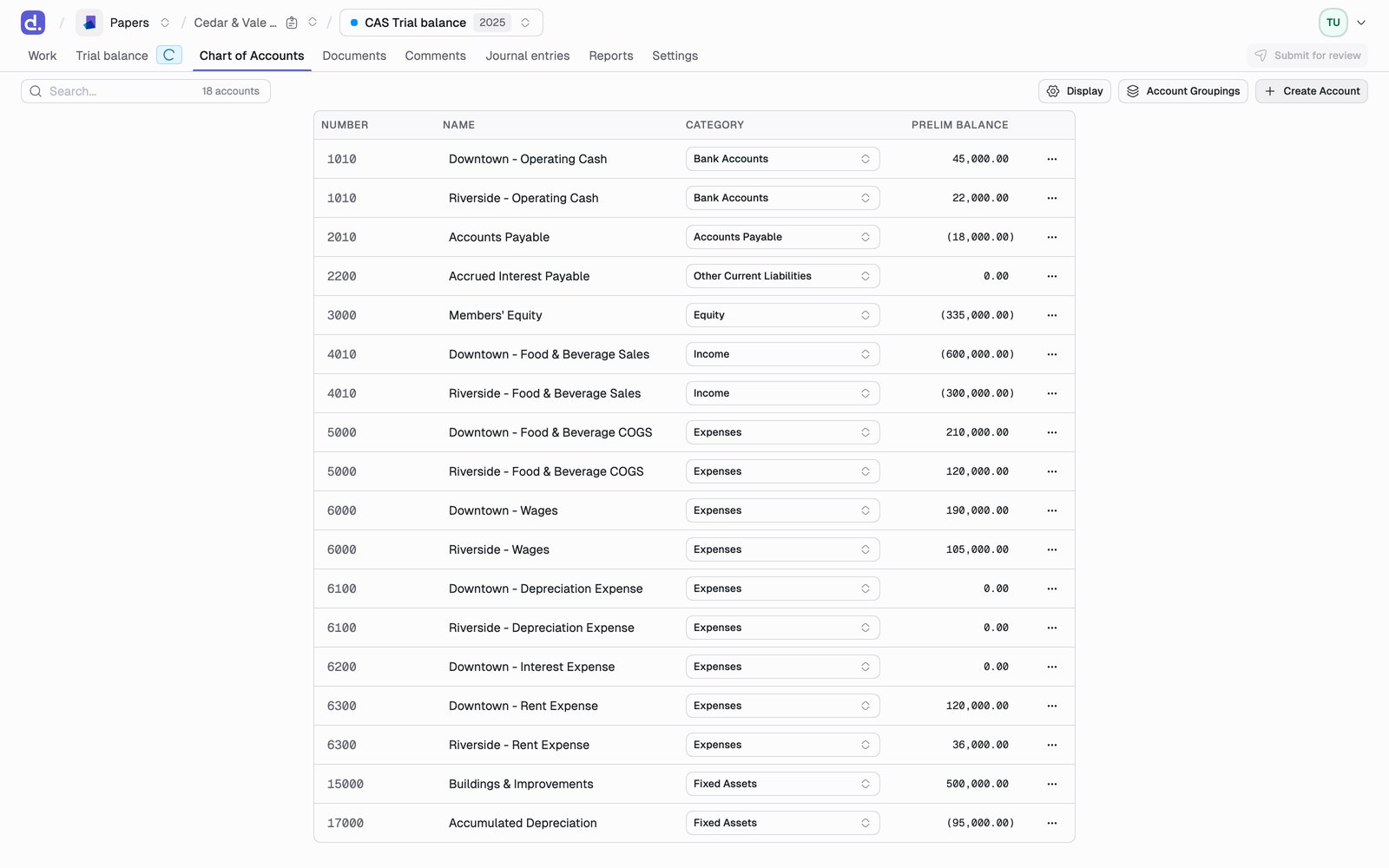 The Chart of Accounts grid with Number, Name, an inline Category combobox on every row, and Prelim Balance.