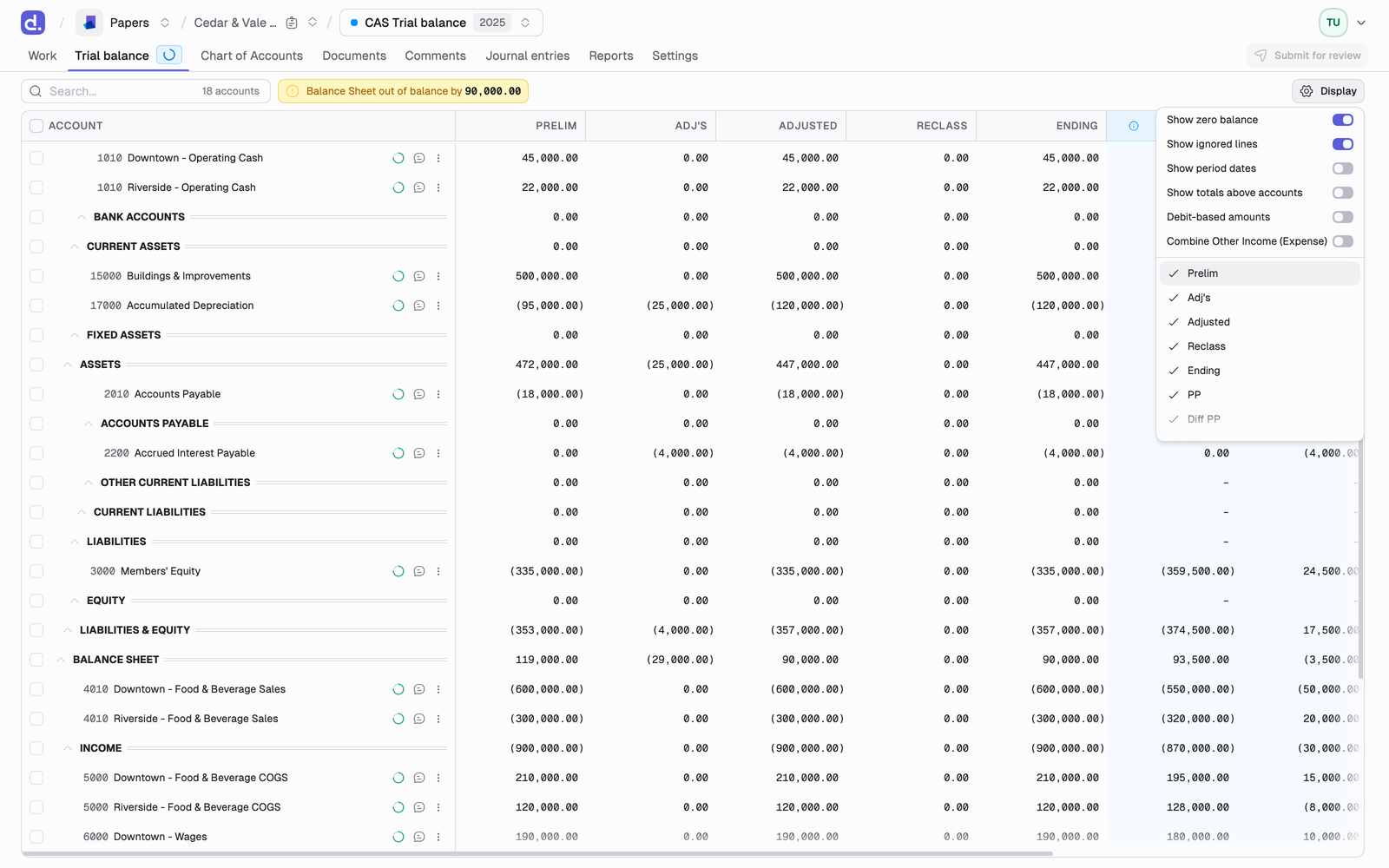 The Display menu open over the trial balance, showing Show zero balance, Show ignored lines, Show period dates, Show totals above accounts, Debit-based amounts and Combine Other Income (Expense), above the column list.