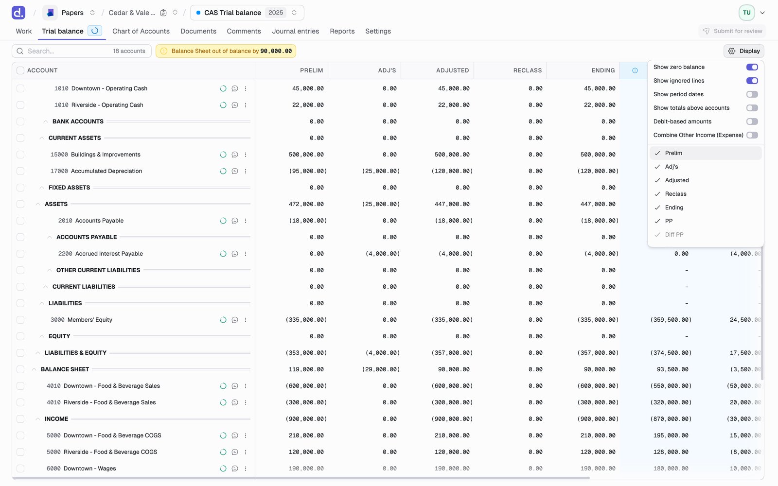 The Display menu open over the trial balance, showing Show zero balance, Show ignored lines, Show period dates, Show totals above accounts, Debit-based amounts and Combine Other Income (Expense), above the column list.