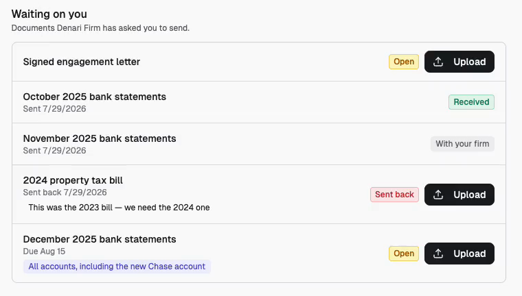 The client's Waiting on you checklist, showing requests badged Open, Received, With your firm, and Sent back, with Upload buttons on the actionable rows.