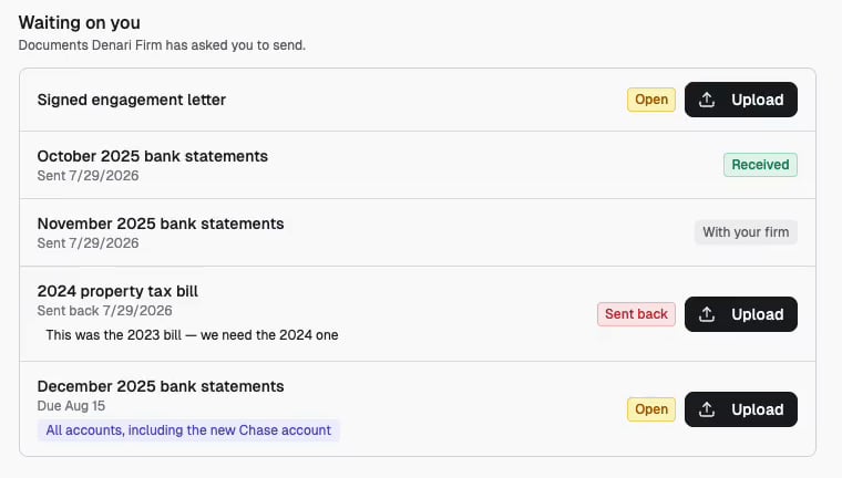 The client's Waiting on you checklist, showing requests badged Open, Received, With your firm, and Sent back, with Upload buttons on the actionable rows.
