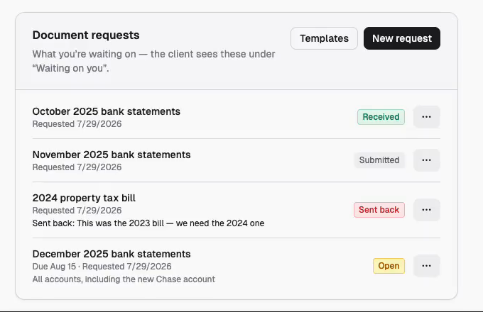 The Document requests section on a portal page, with Templates and New request buttons and four requests showing Received, Submitted, Sent back, and Open badges.