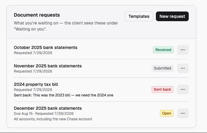 The Document requests section on a portal page, with Templates and New request buttons and four requests showing Received, Submitted, Sent back, and Open badges.