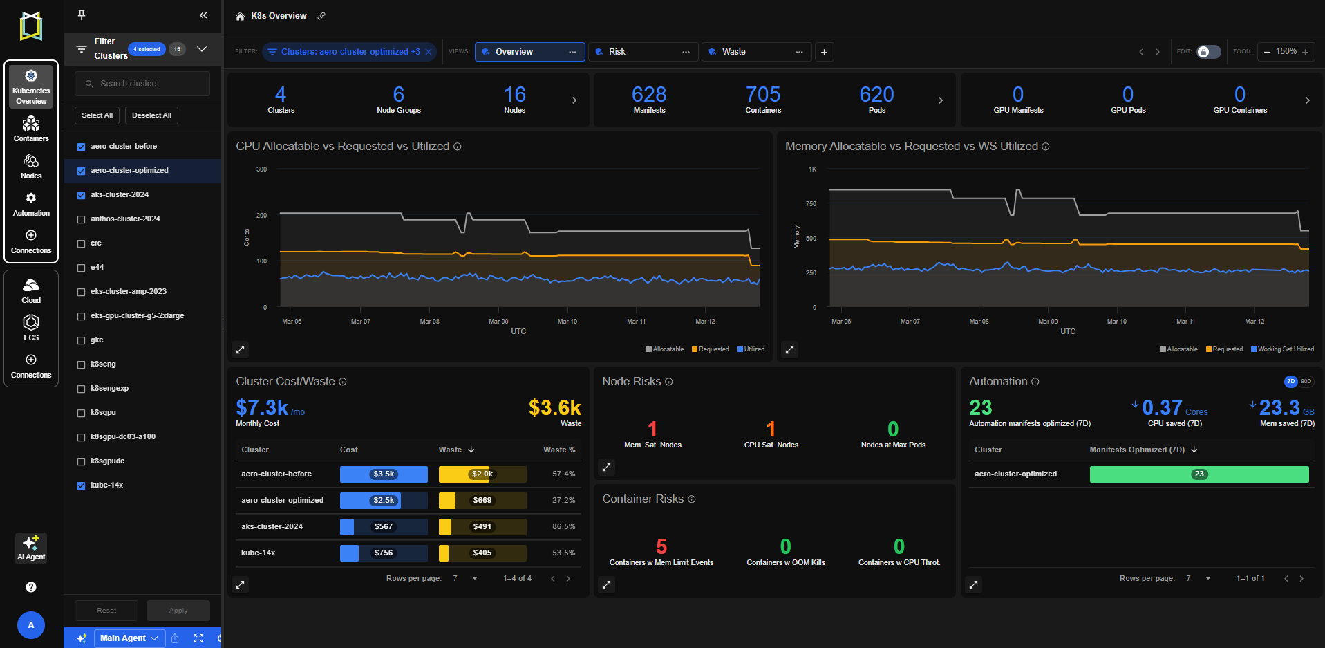 Kubex Dashboard - Kubex Docs