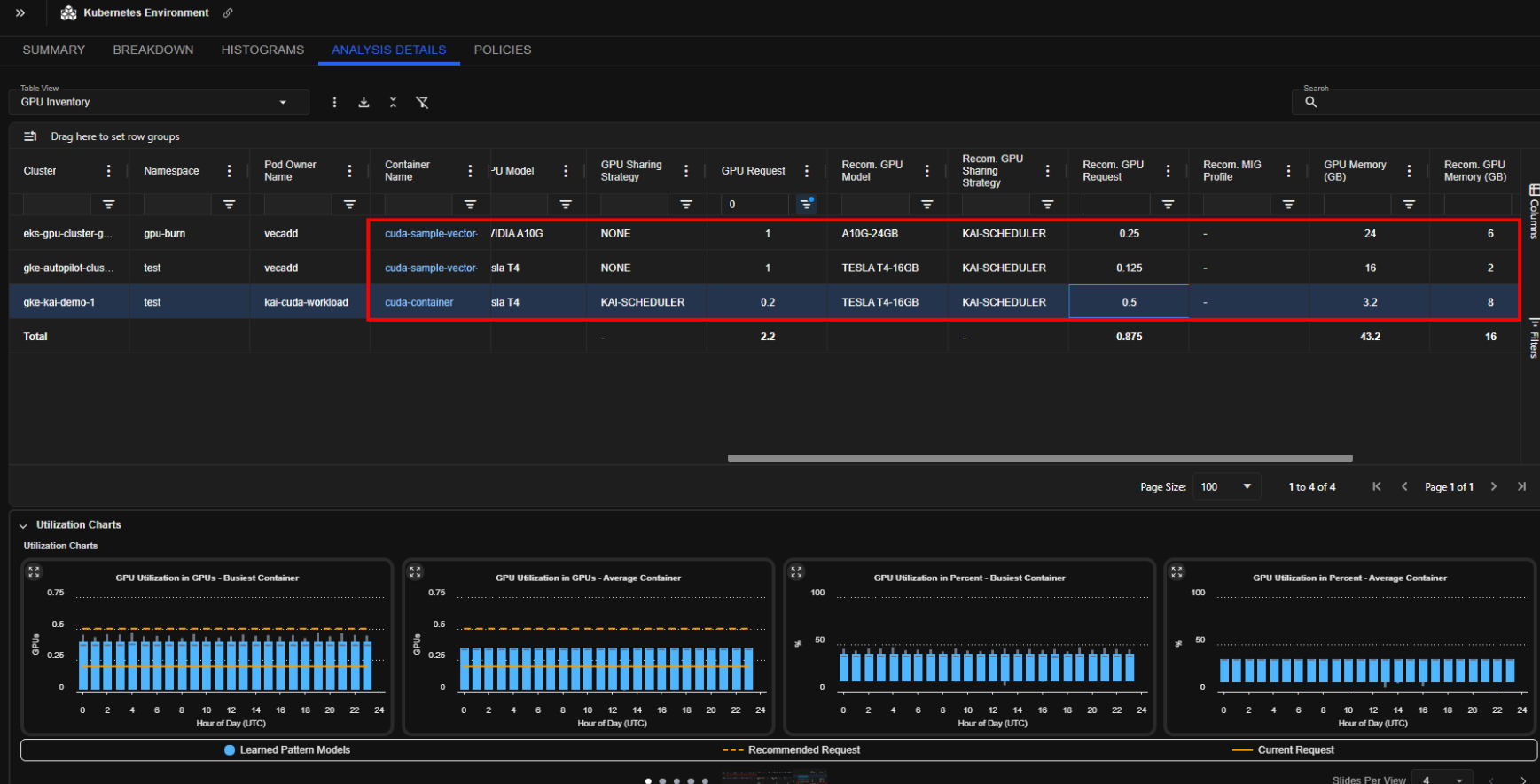 Kubex Features - Kubex Docs