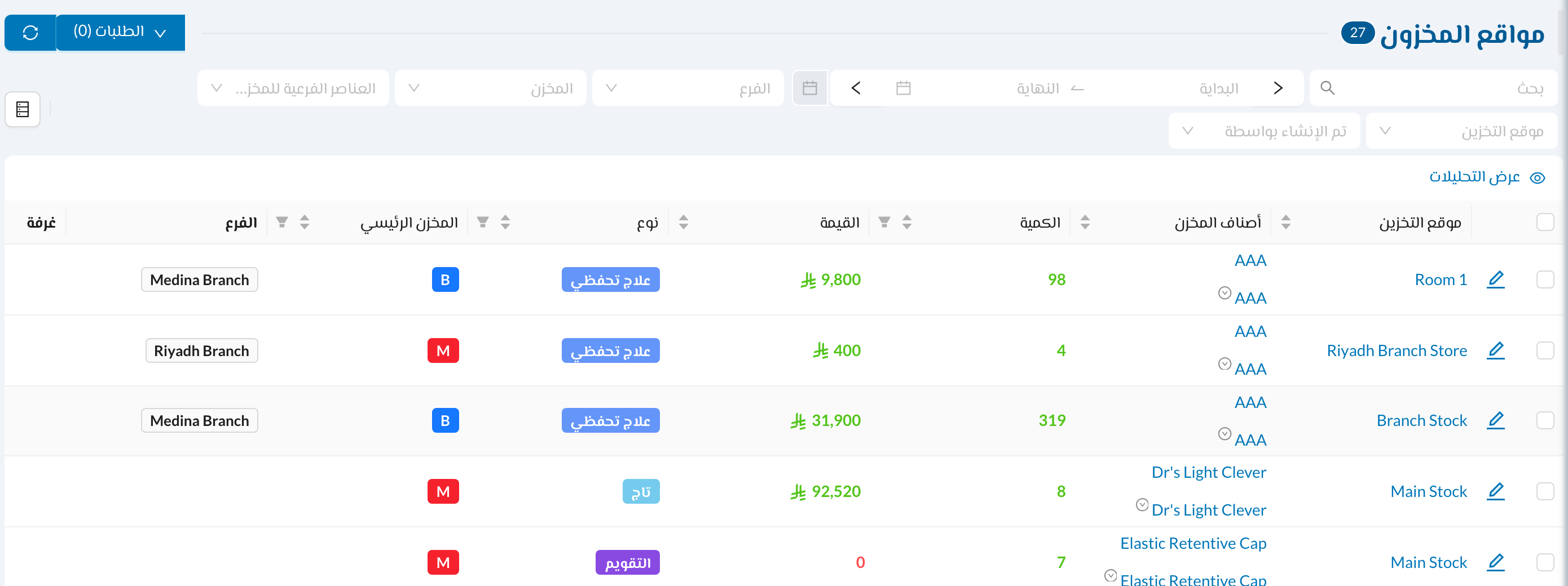 قائمة مواقع المخزون