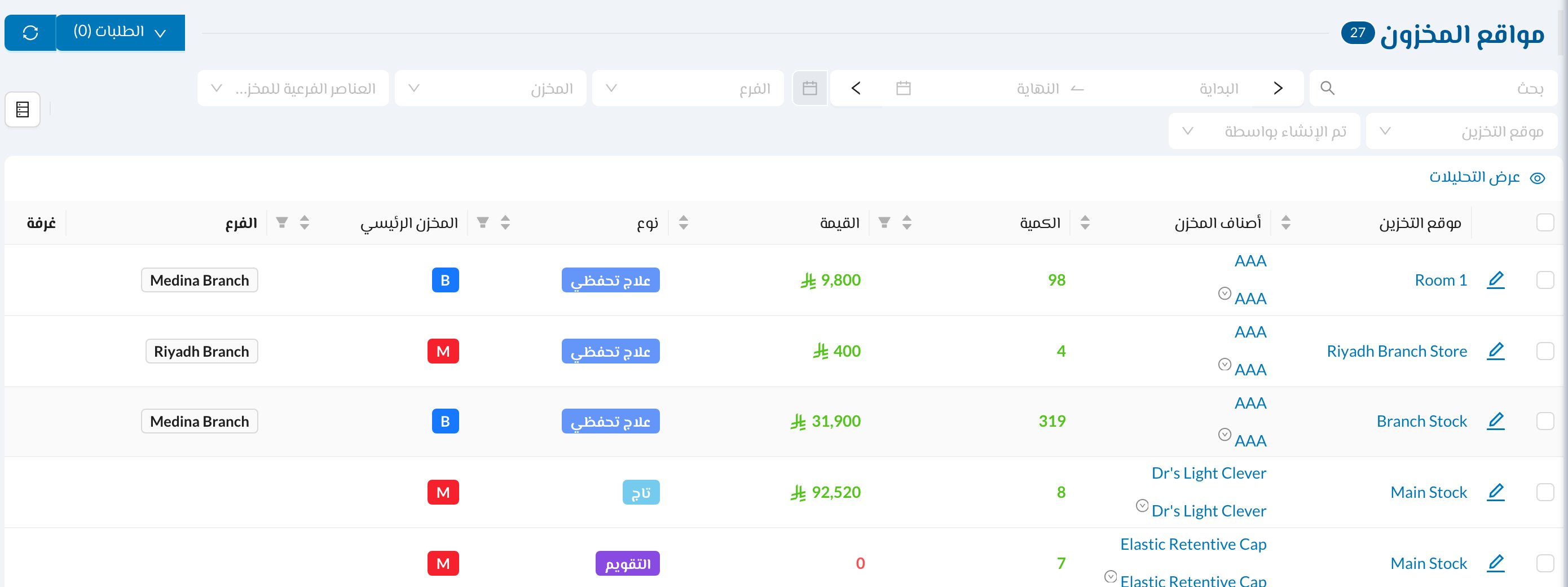 قائمة مواقع المخزون
