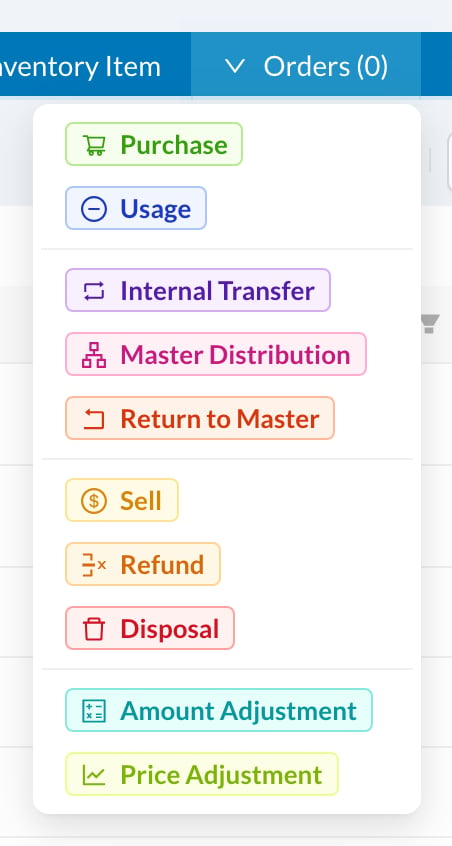 Order types