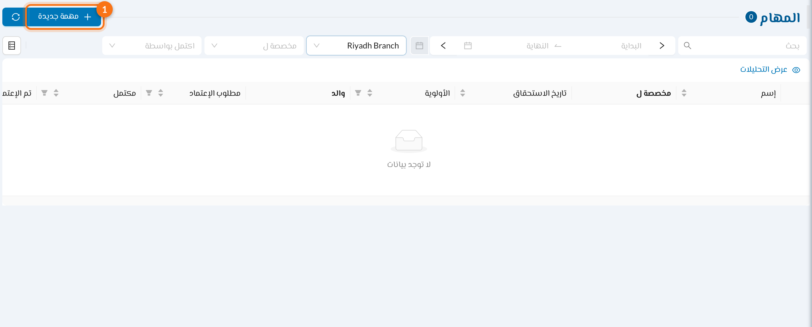 المهام