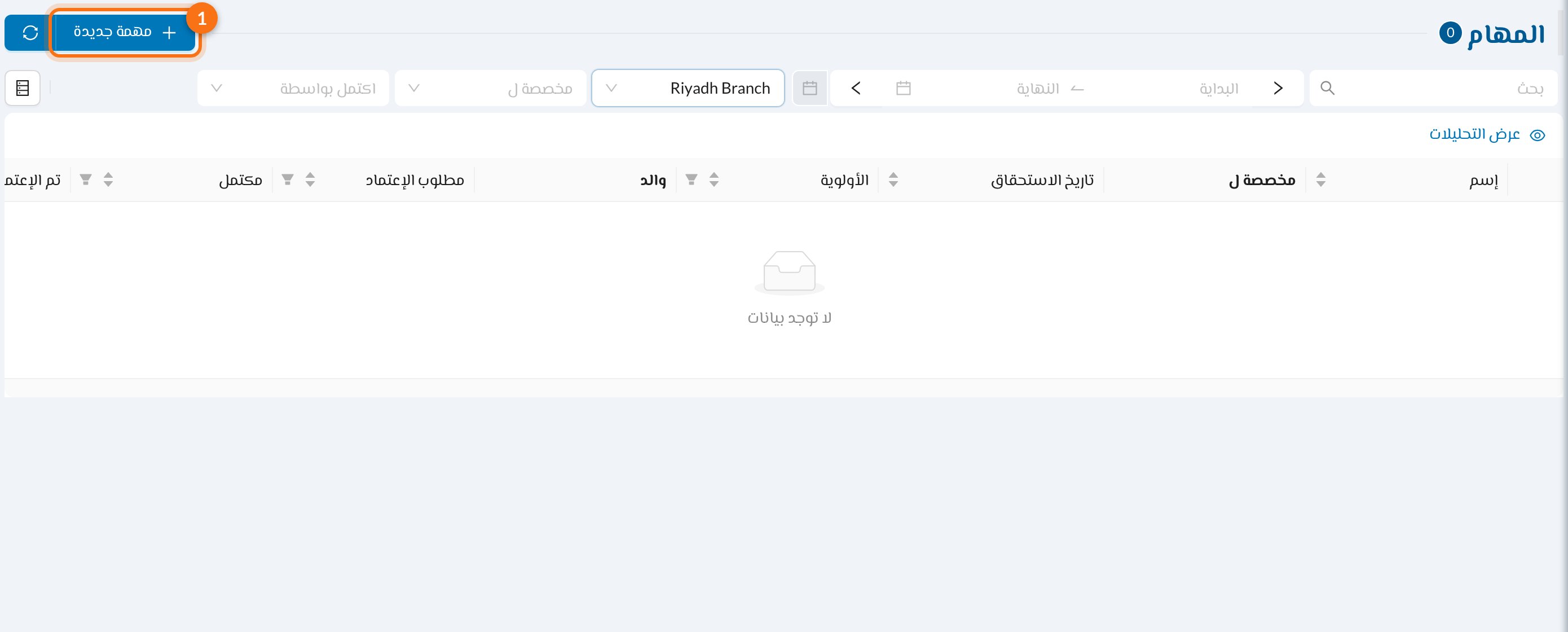 المهام