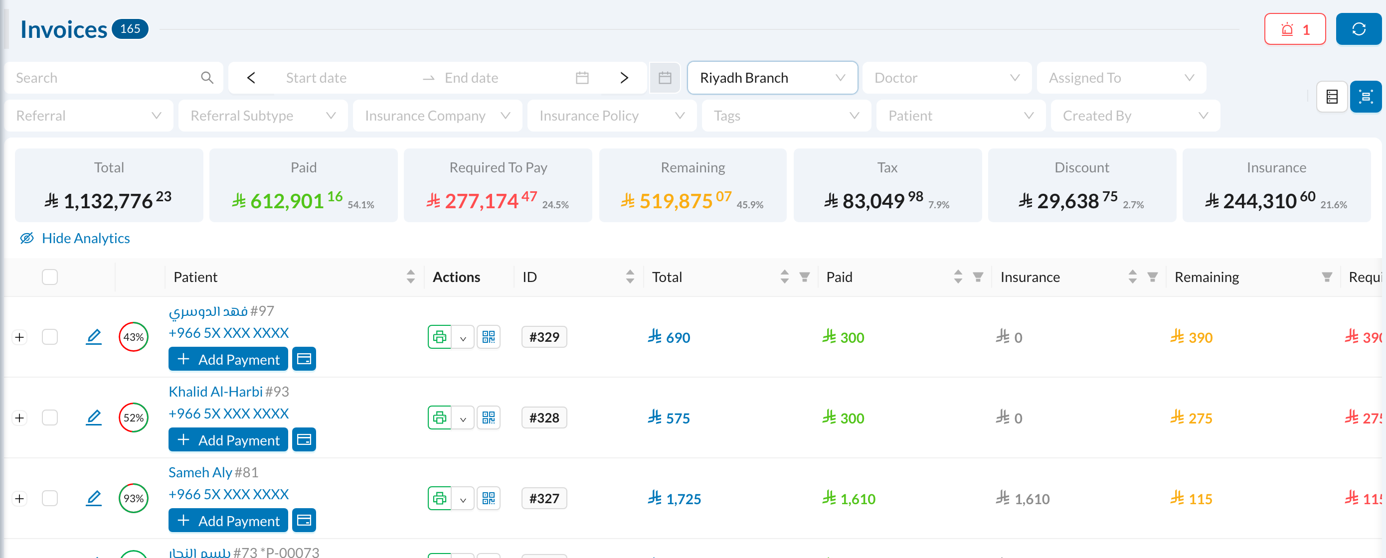 Invoice analytics