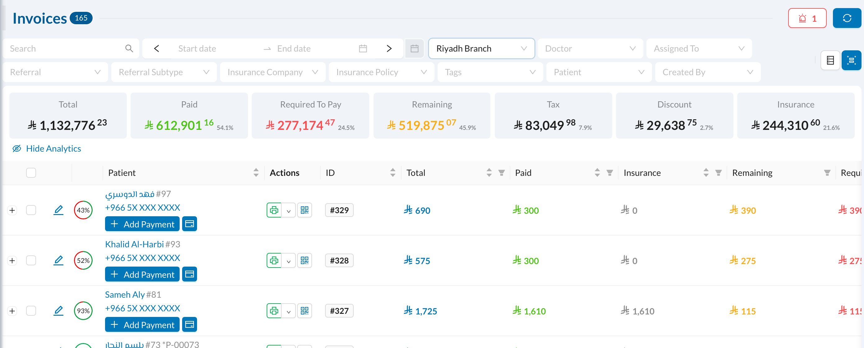 Invoice analytics