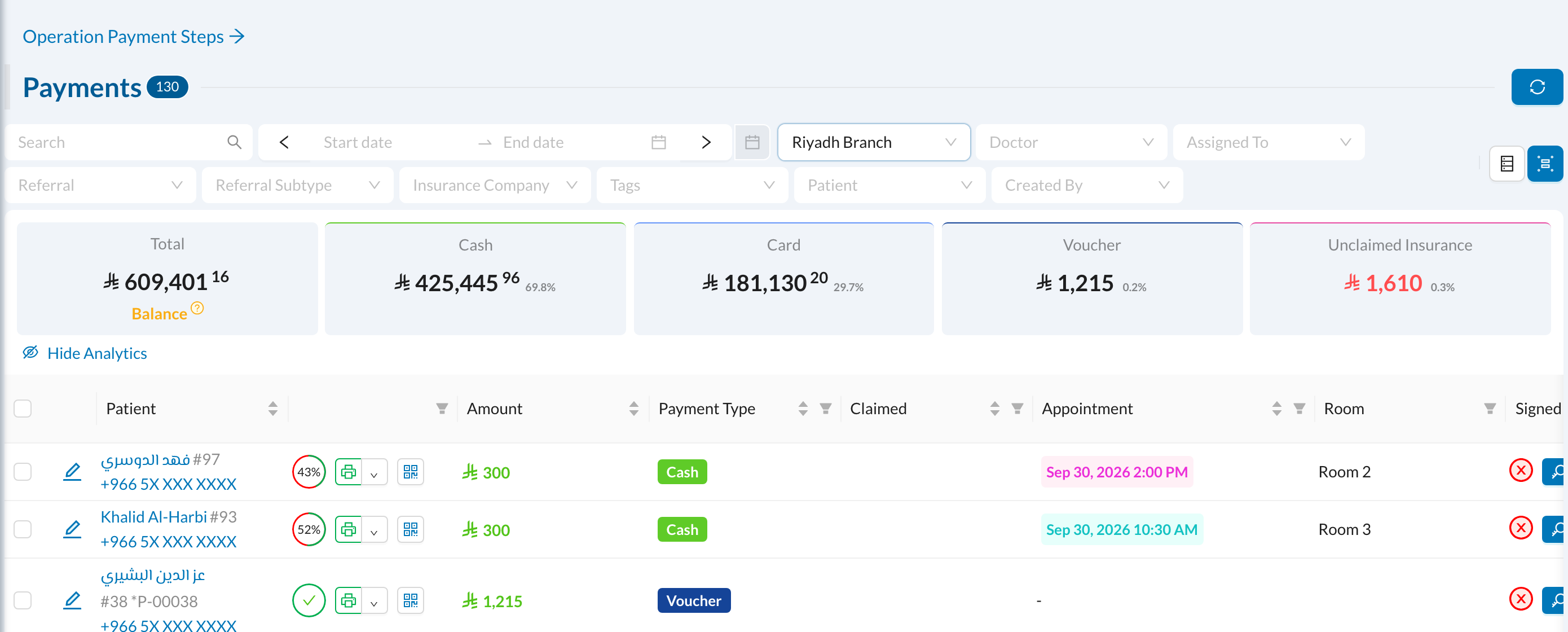 Payment analytics
