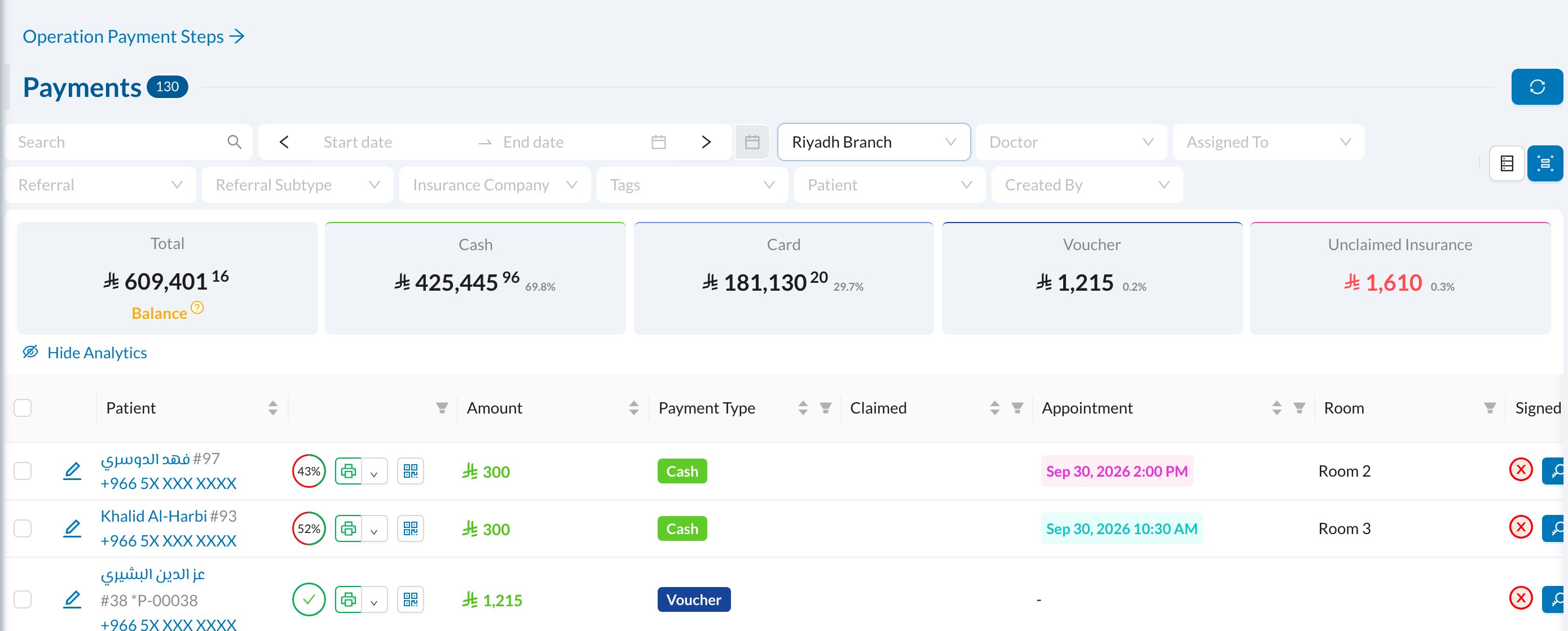 Payment analytics