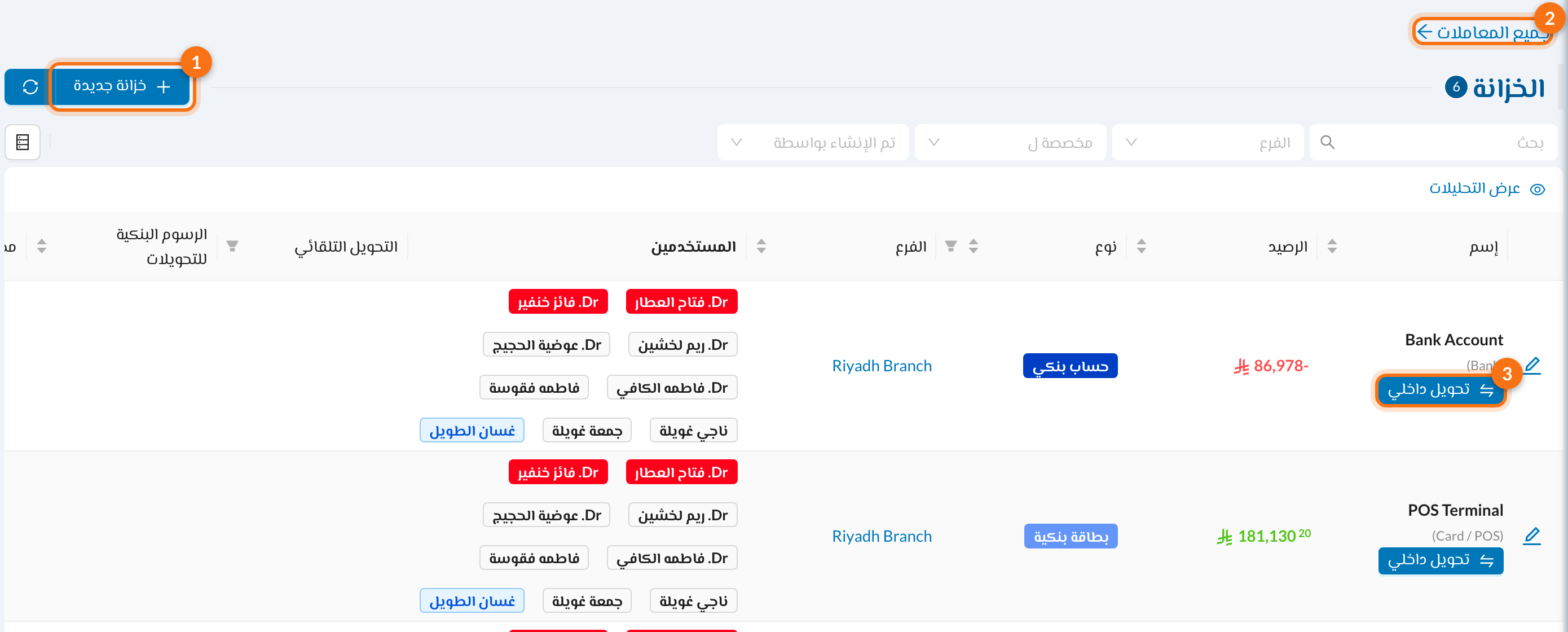 الخزائن