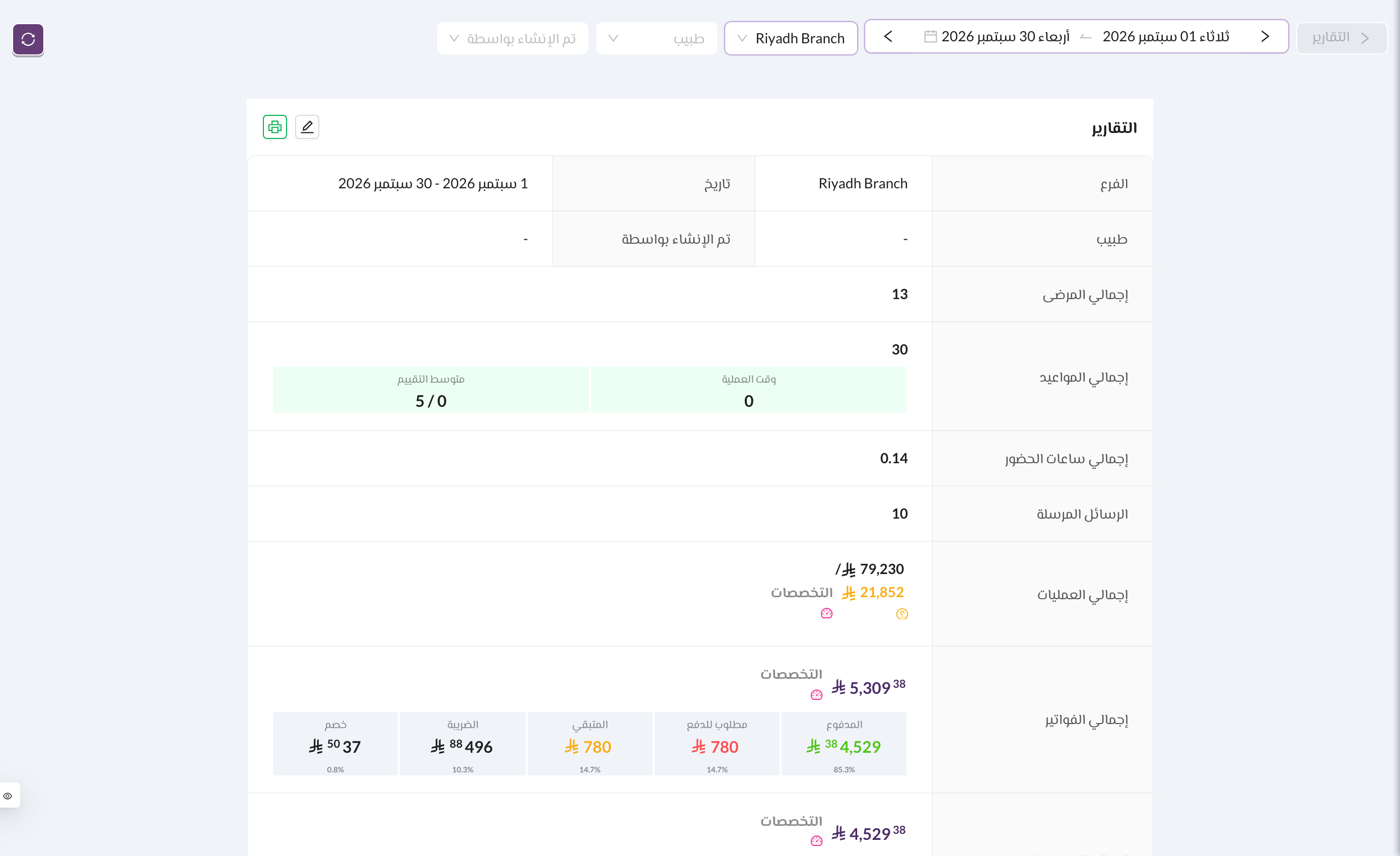 التقارير