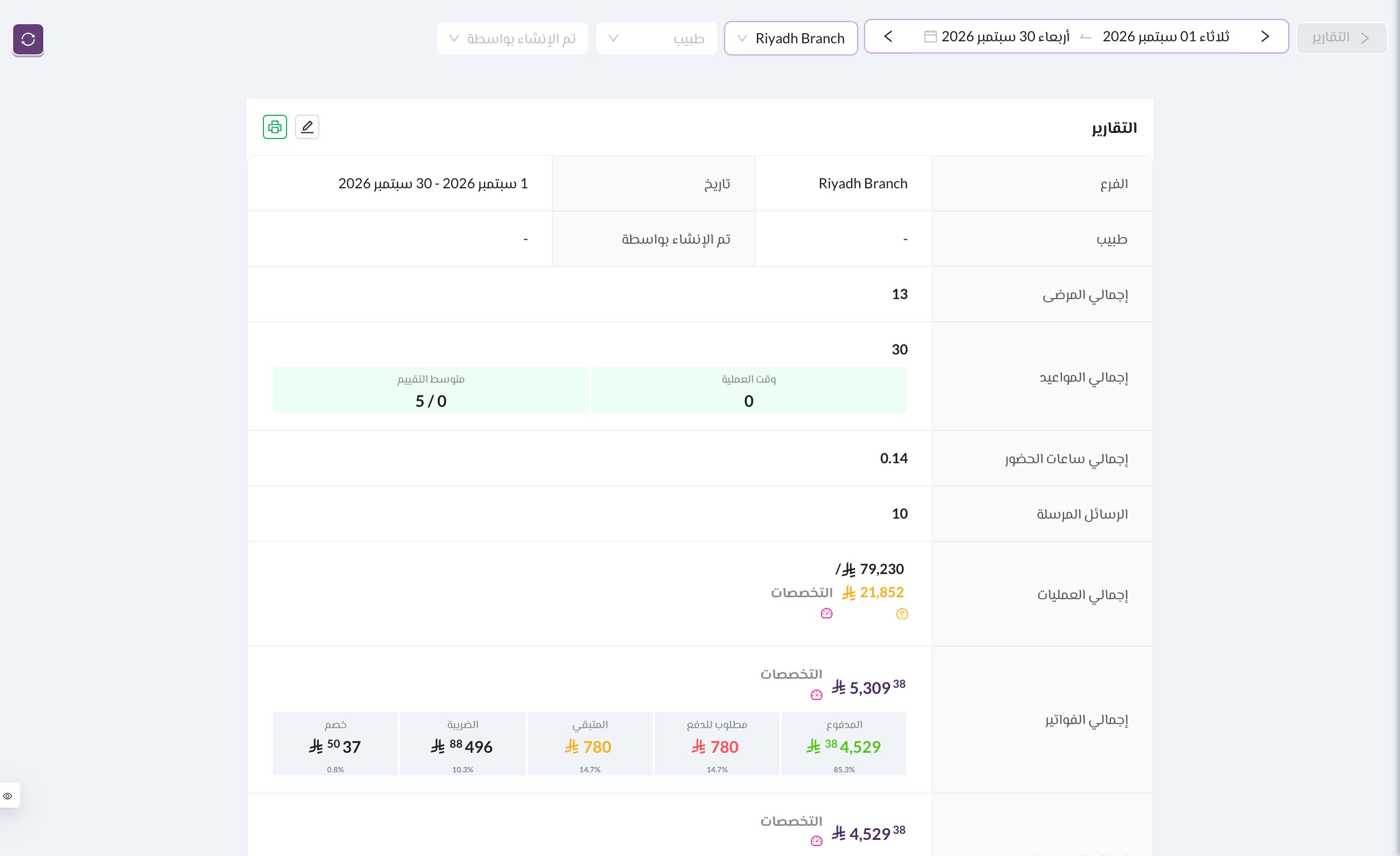 التقارير