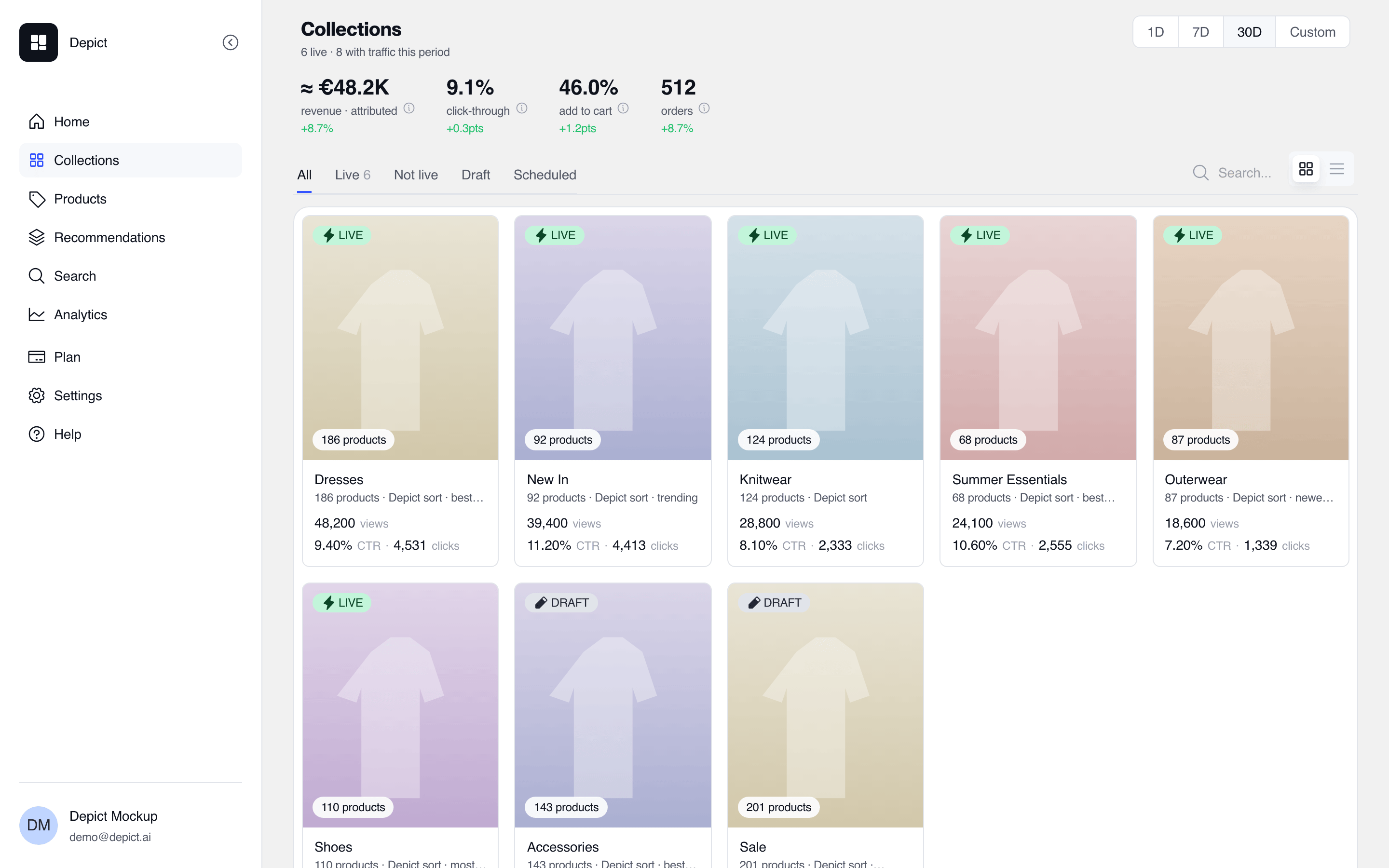The Collections page with metric tiles for attributed revenue, click-through, add to cart and orders, filter tabs All, Live, Not live, Draft and Scheduled, a search field, a period picker, and the collections as cards with live and draft badges, views, click-through and clicks
