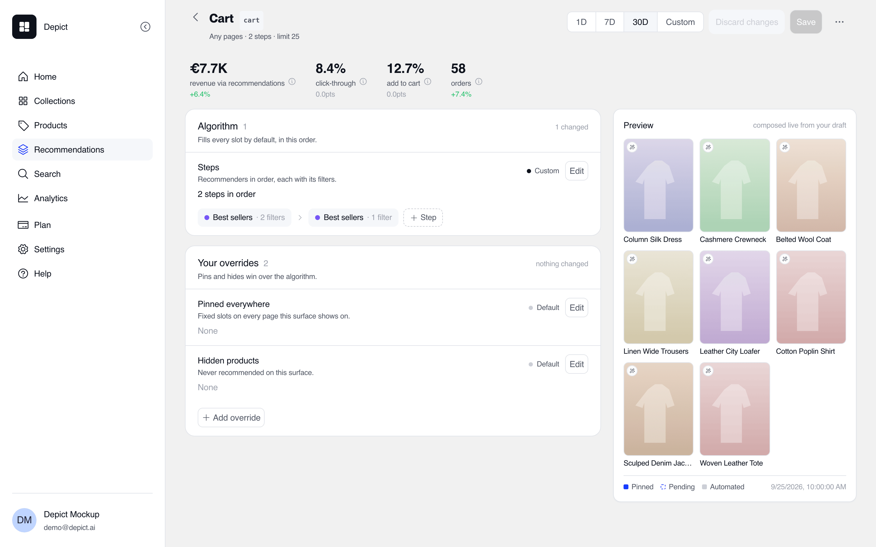 The surface editor for the cart surface: metric tiles for the surface, an Algorithm card with two ordered best sellers steps carrying two filters and one filter, a Your overrides card for products pinned everywhere and hidden products, and a live preview of the recommended products next to Discard changes and Save buttons