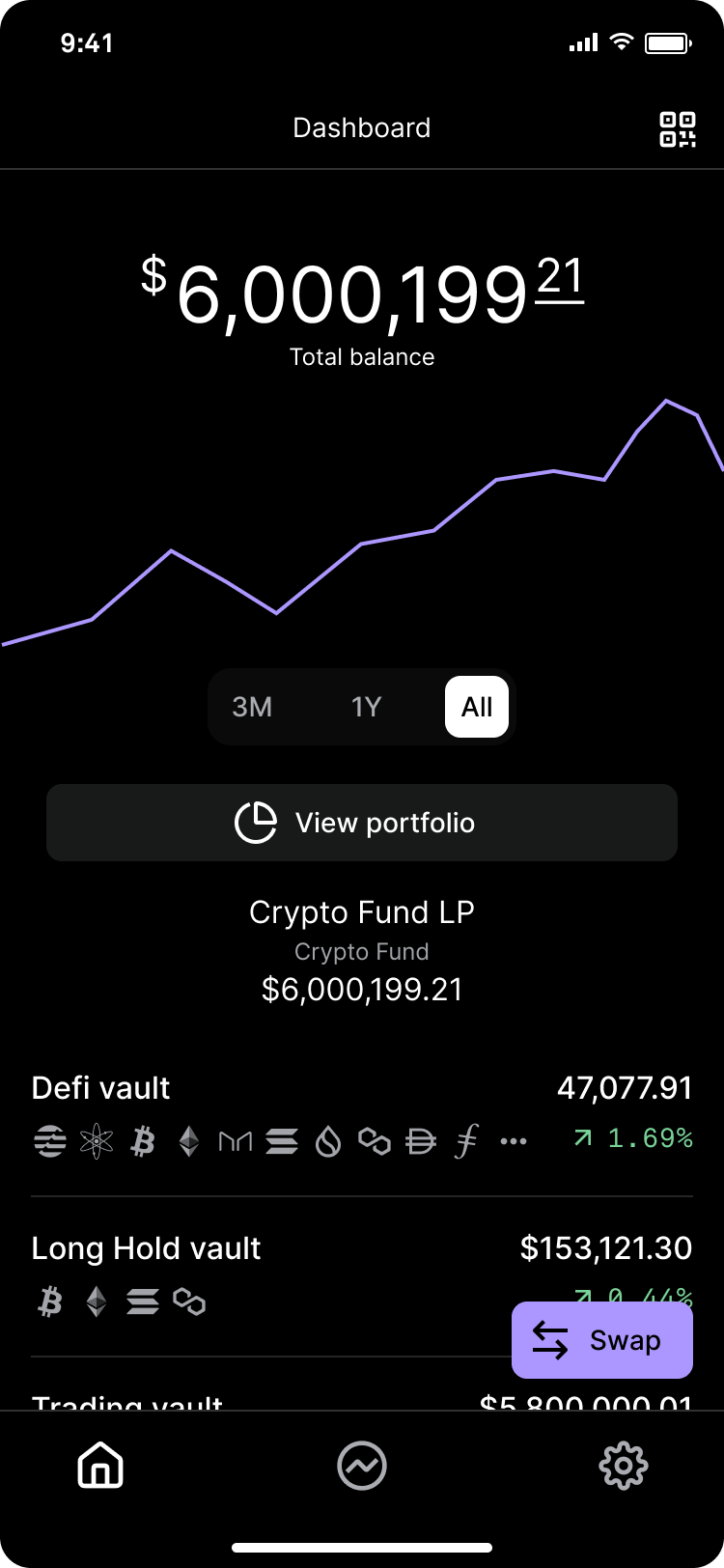 Porto application dashboard showing vaults and asset overview