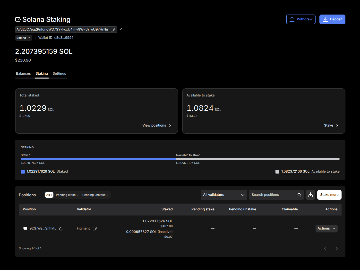 Solana wallet page with the Staking tab selected, showing the Total staked and Available to stake cards, the staking composition bar, and a Positions table with one Figment position