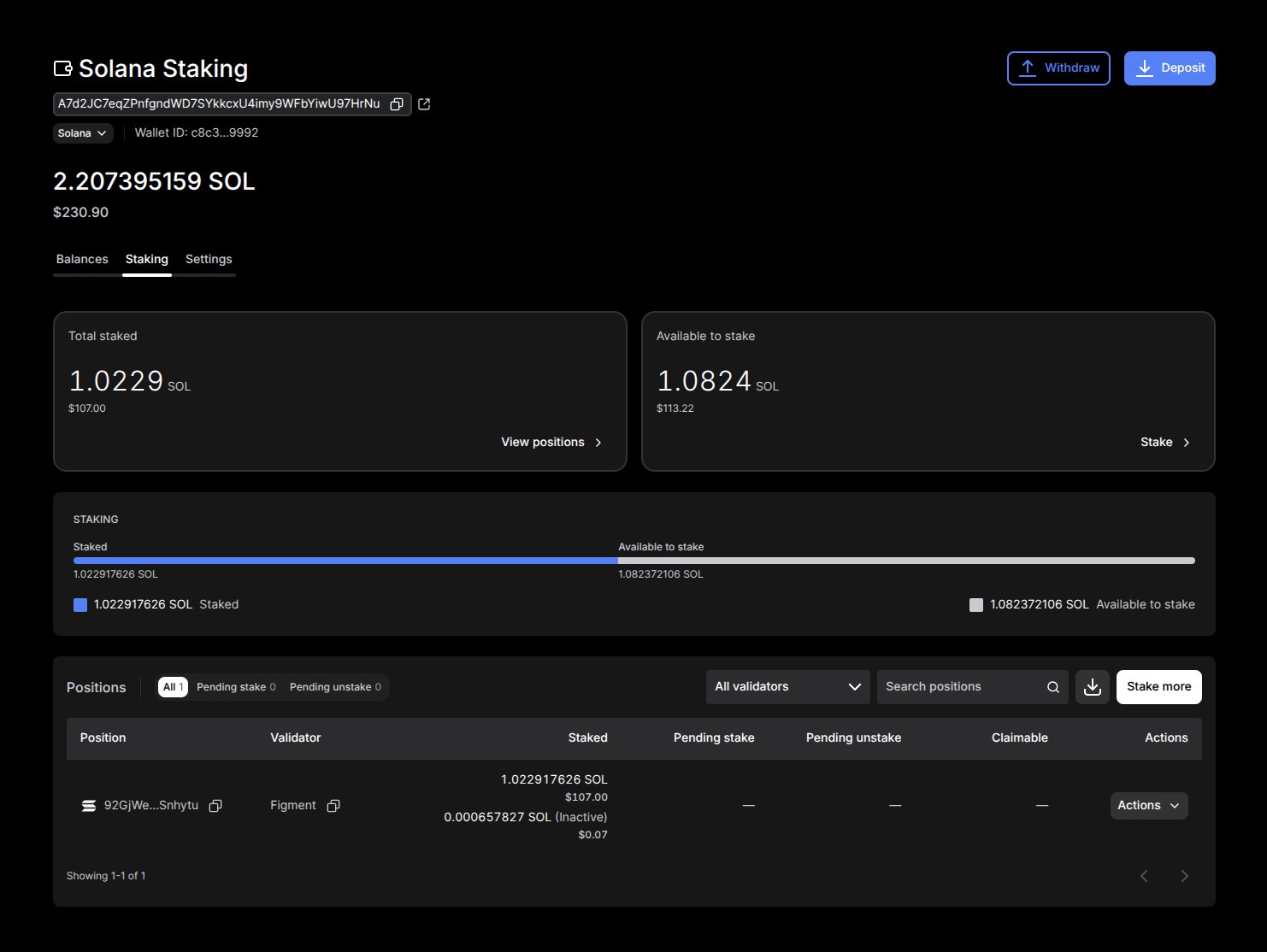 Solana wallet page with the Staking tab selected, showing the Total staked and Available to stake cards, the staking composition bar, and a Positions table with one Figment position