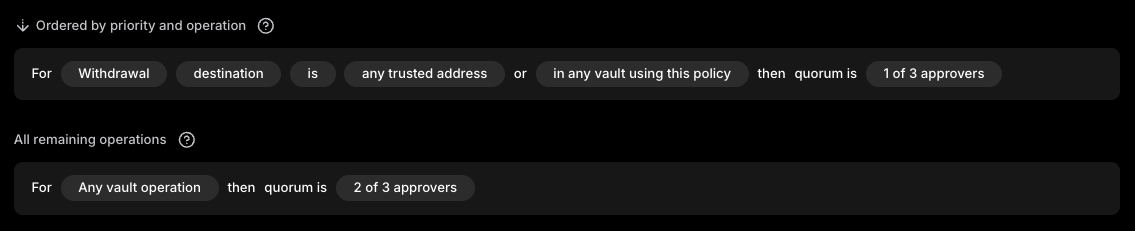 Rule list showing a withdrawal rule for any trusted address or any vault using this policy at one of three approvers above an Any vault operation rule at two of three