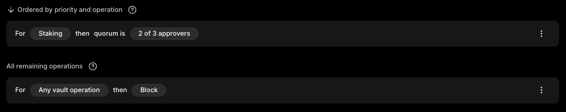 Rule list showing a staking rule at two of three approvers above an Any vault operation rule set to Block