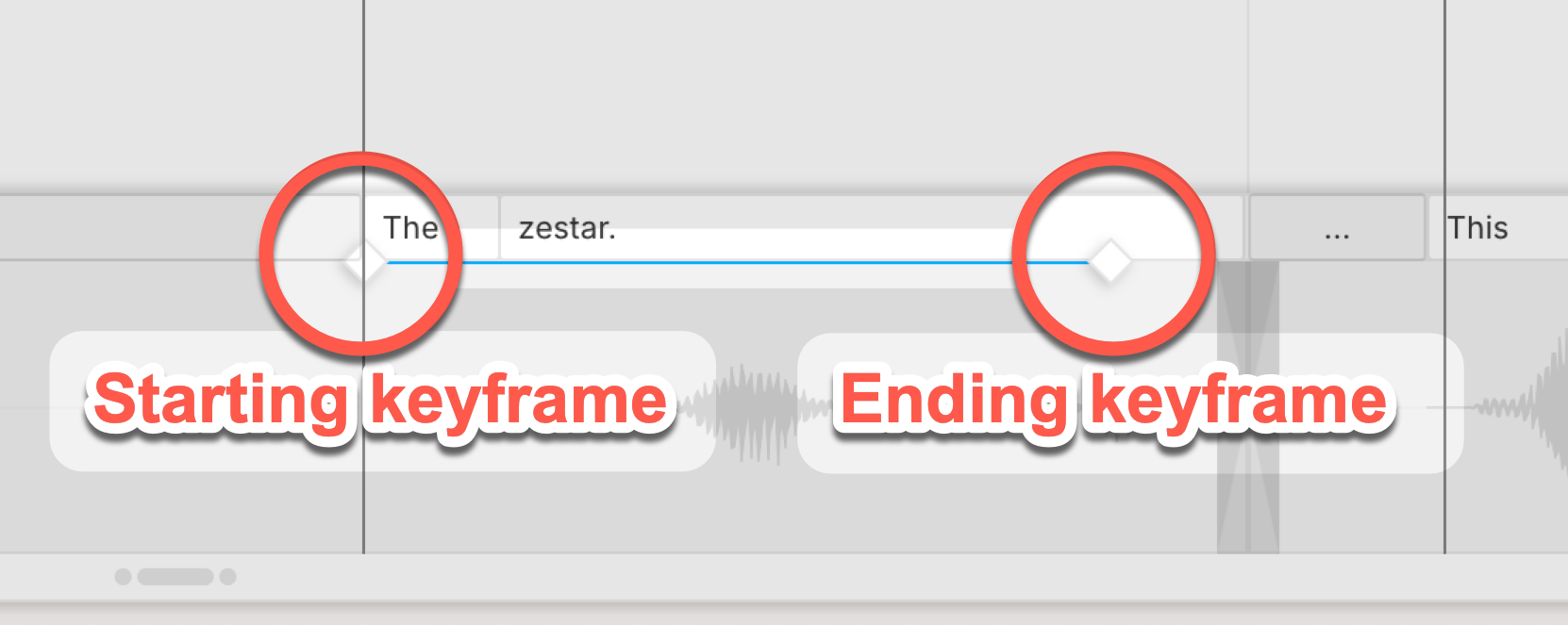 Custom animation keyframes in timeline