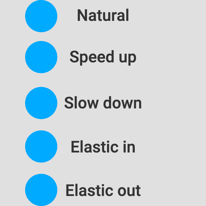 Animation curve example 1
