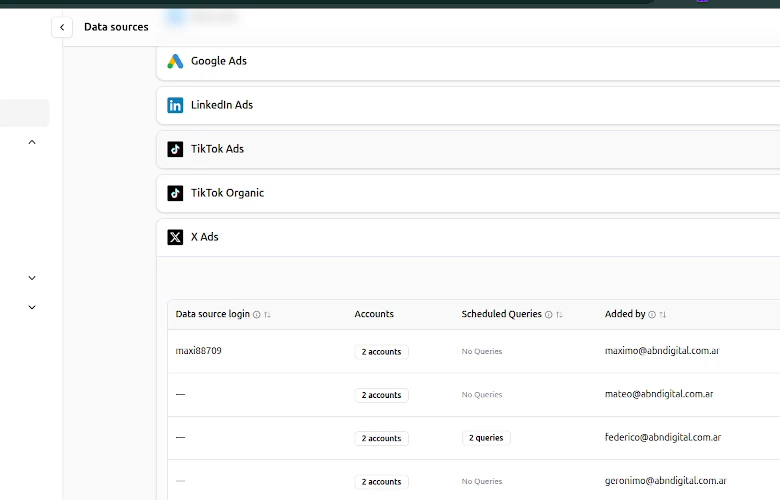 Expanded X Ads platform showing individual connections with accounts, scheduled queries, and added-by information