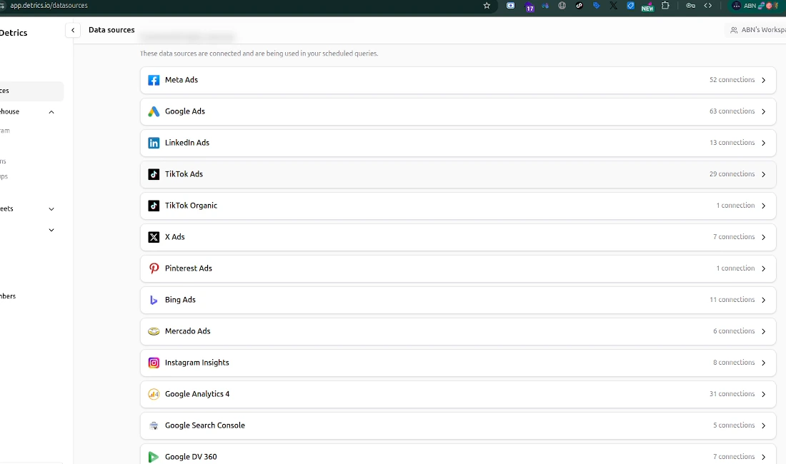 Data Sources page showing all connected platforms like Meta Ads, Google Ads, TikTok Ads with connection counts