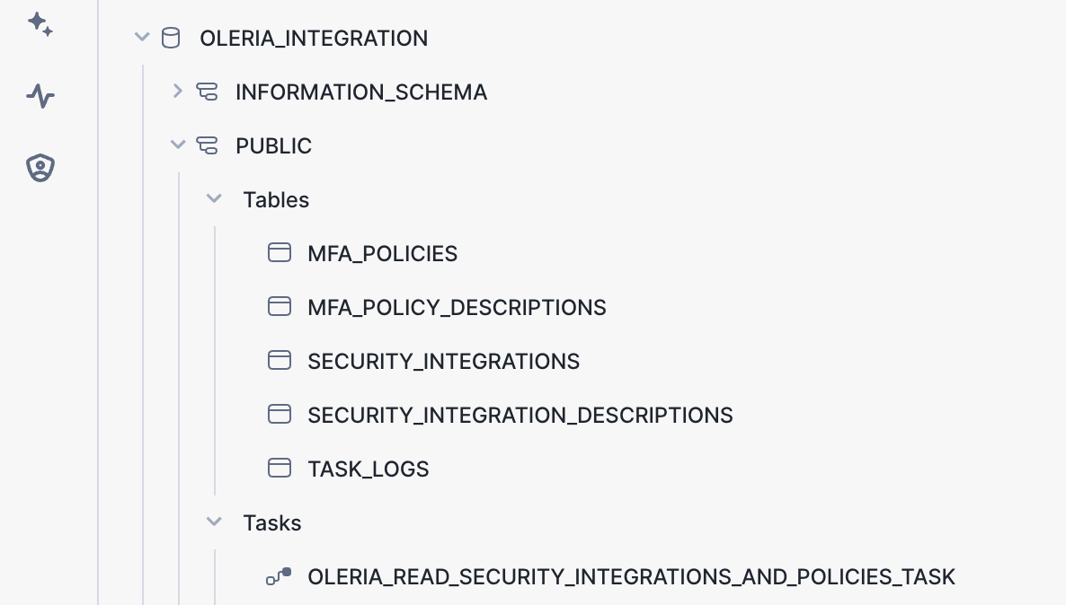 Snowflake SQL Worksheet output showing successfully created database and tables