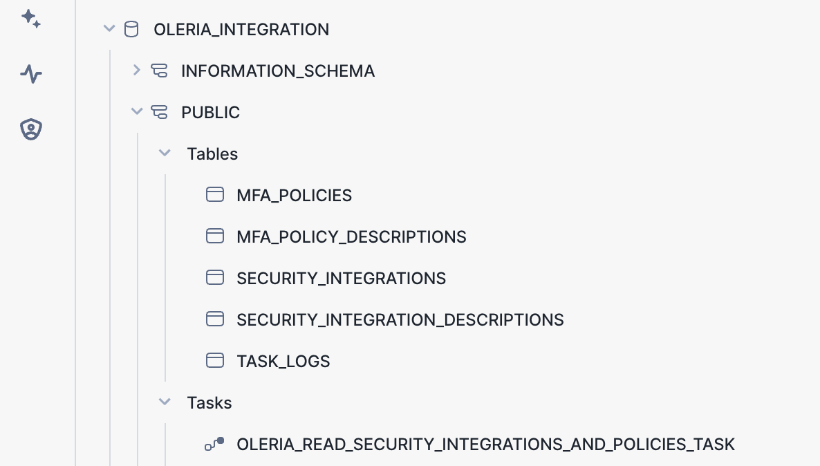 Snowflake SQL Worksheet output showing successfully created database and tables