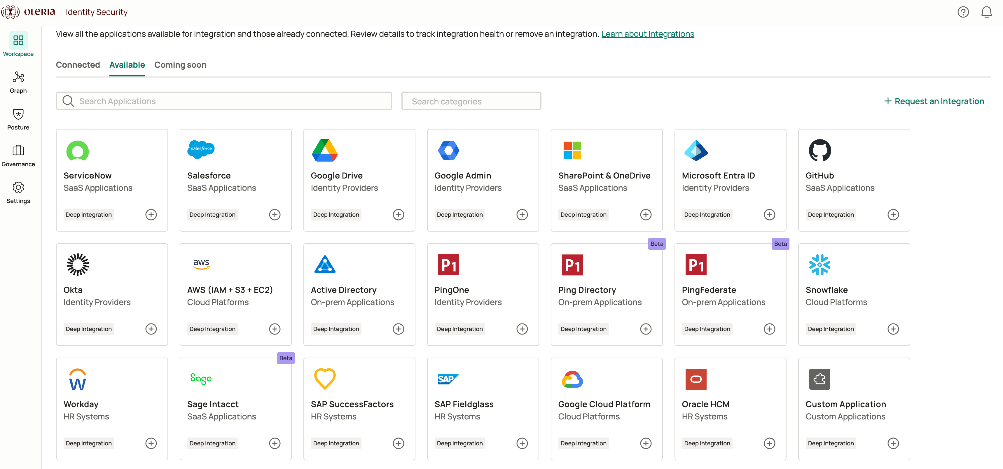 Integrations page showing the Custom Application option
