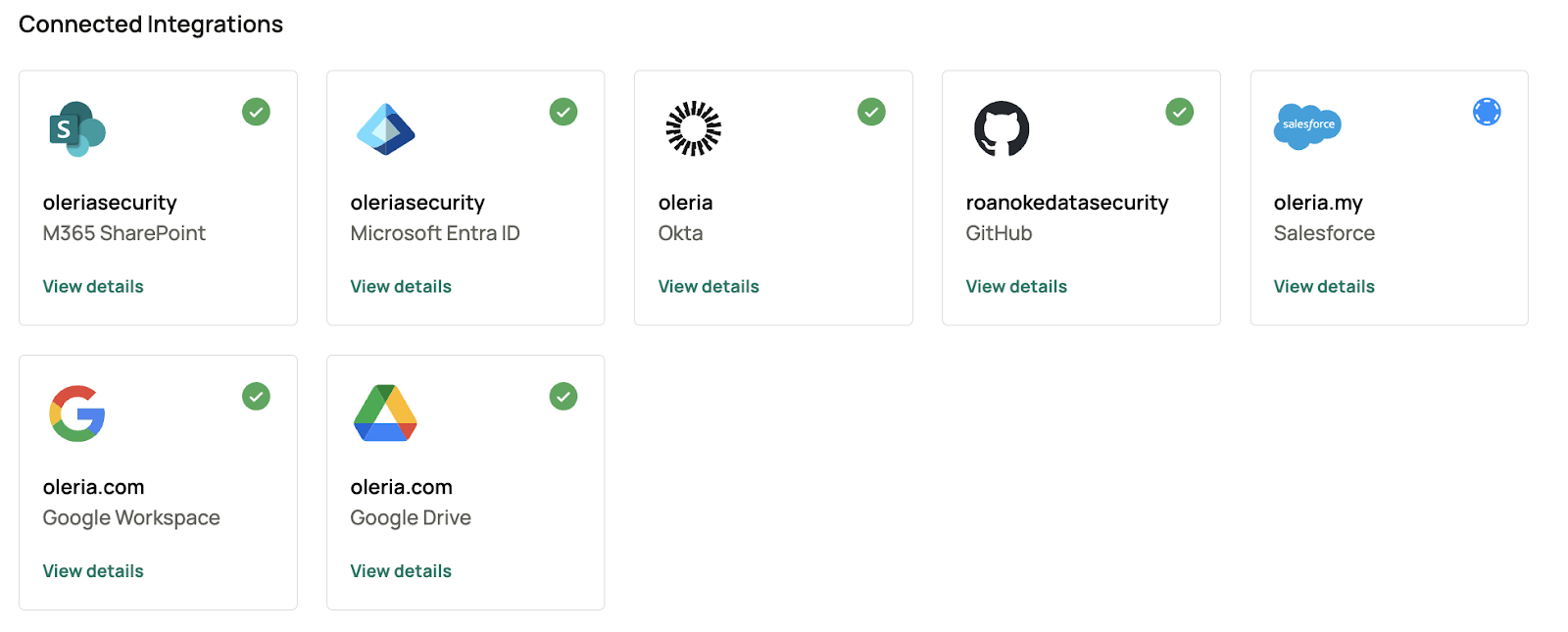 Oleria workspace Connected Integrations showing newly added Entra ID and SharePoint instances