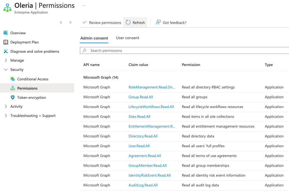 Select permissions to view the read permissions granted to the Oleria application