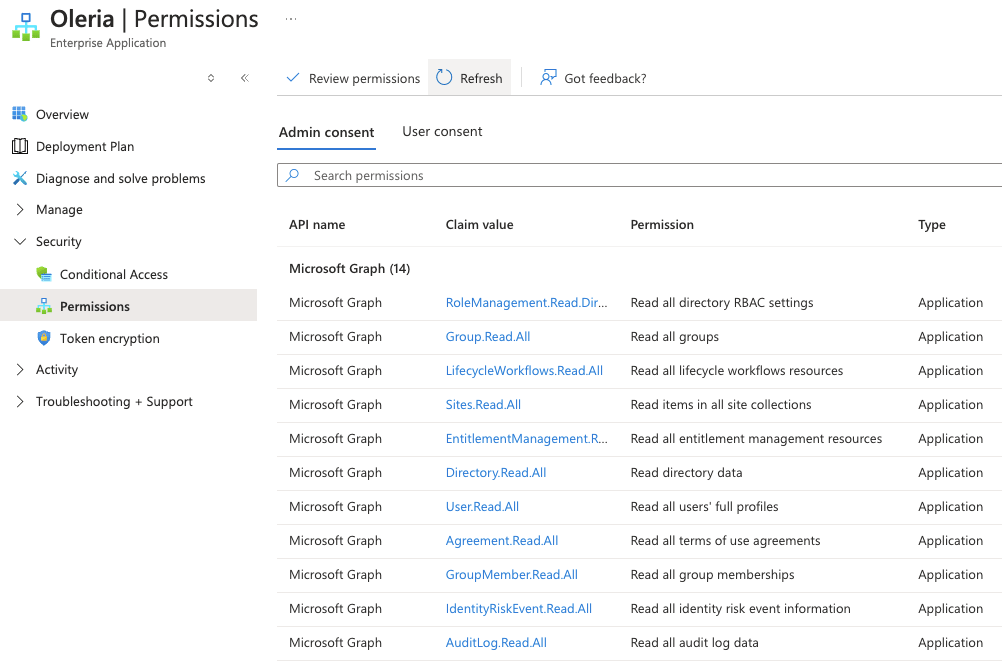 Select permissions to view the read permissions granted to the Oleria application