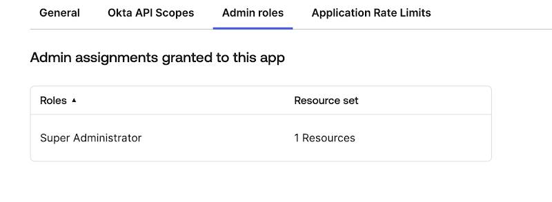 Okta admin role comparison: super admin vs read-only admin capabilities