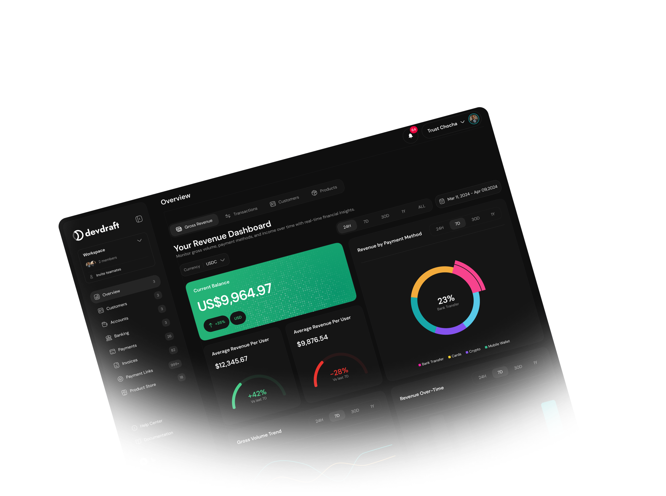 Devdraft platform overview - dark mode